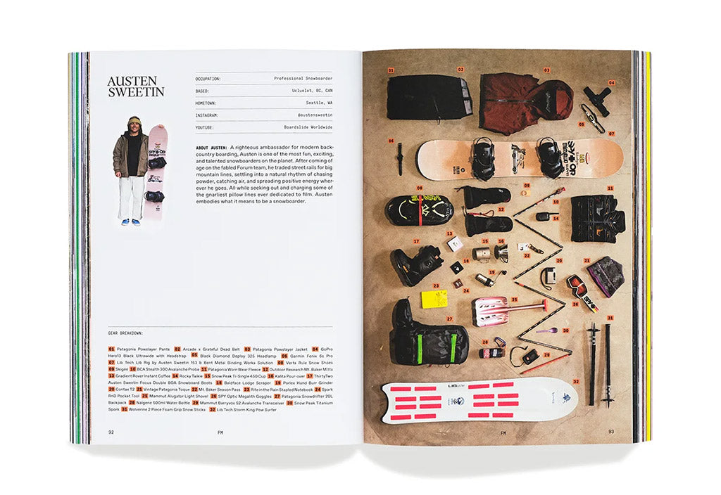 Field Mag – Issue 02, inside 02